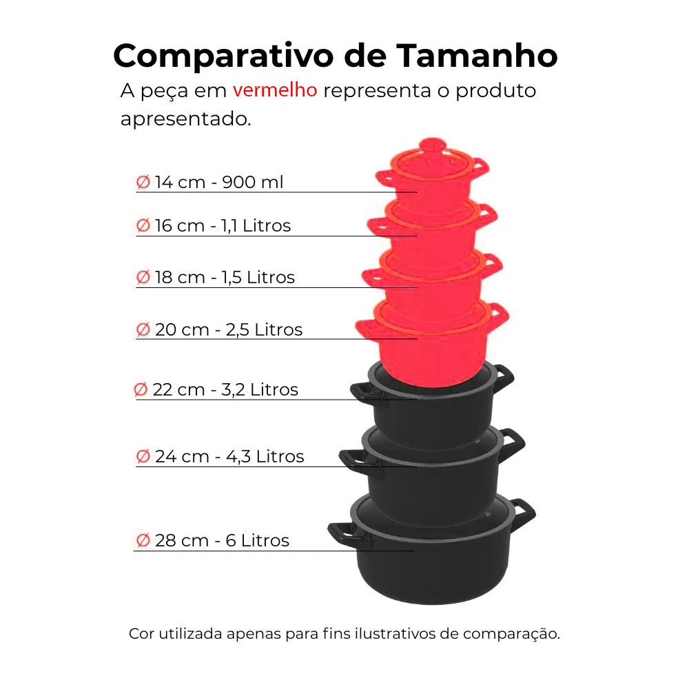 Jogo De Panelas De Cerâmica Ceraflame Duo (Smart) 5 peças - Cobre - Imagem 7