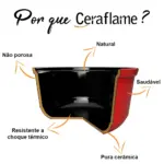 Jogo De Panelas De Cerâmica Ceraflame Duo (Smart) 5 peças - Matte - Imagem 8