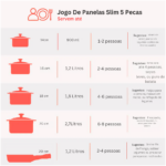Jogo de Panelas Ceraflame Slim 5 Peças - Indigo - Imagem 3